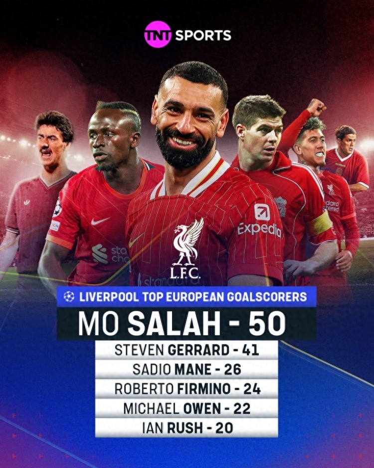 利物浦神锋萨拉赫创造奇迹欧冠决赛何去何从 利物浦神锋萨拉赫创造奇迹欧冠决赛何去何从