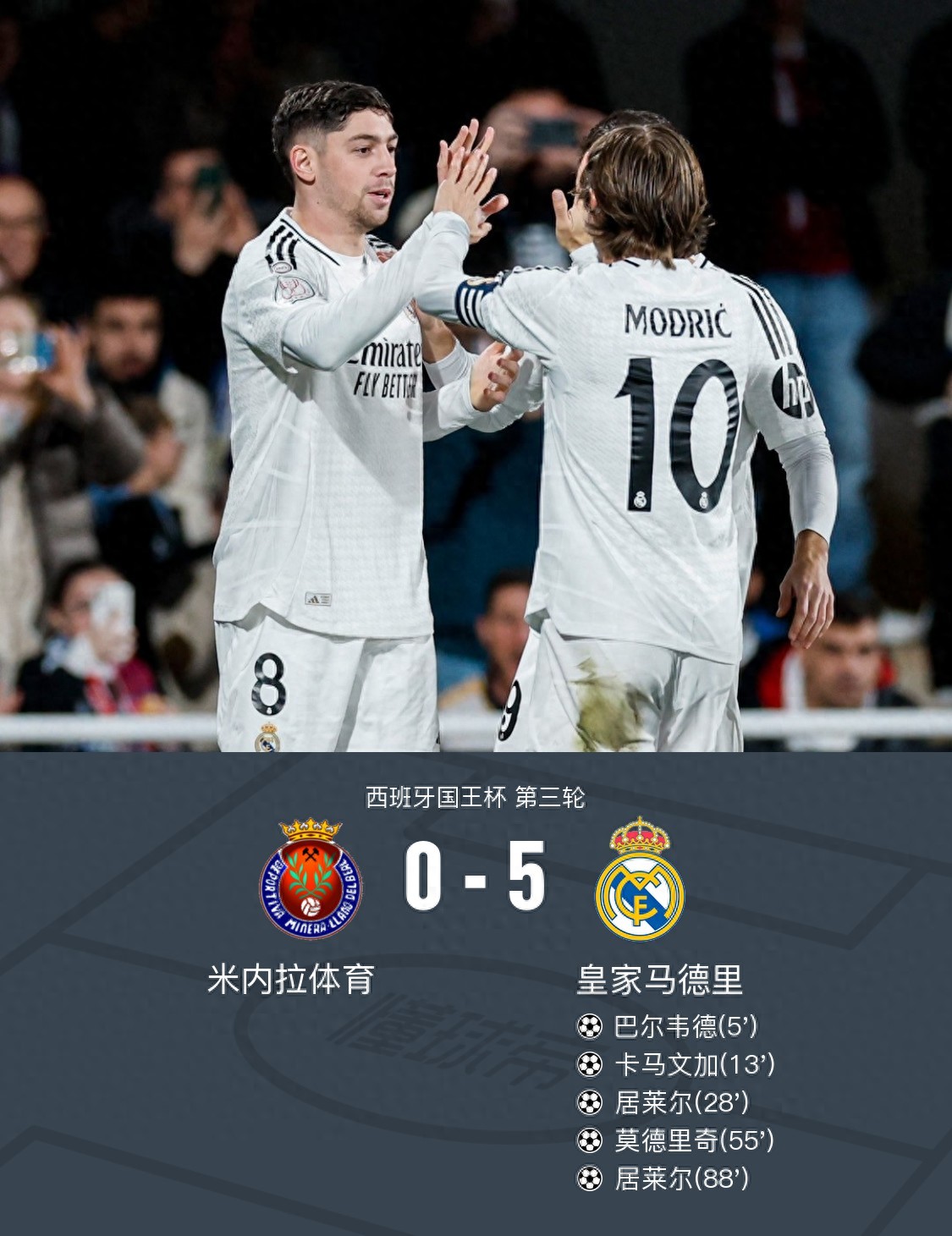 包含皇家马德里零封对手，取得宝贵分的词条