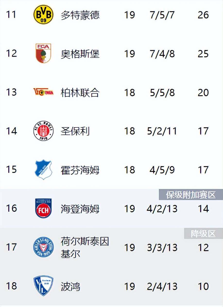 拜仁慕尼黑爆冷出局，欧冠情势再添未知数的简单介绍