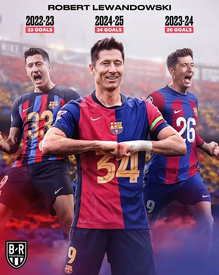 西甲小妖希洪竞逐射手榜冠军，与梅西争夺的简单介绍