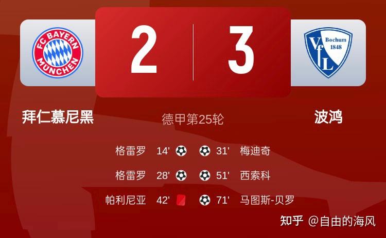 波鸿青年队取得连胜，逆袭成功领跑榜单的简单介绍