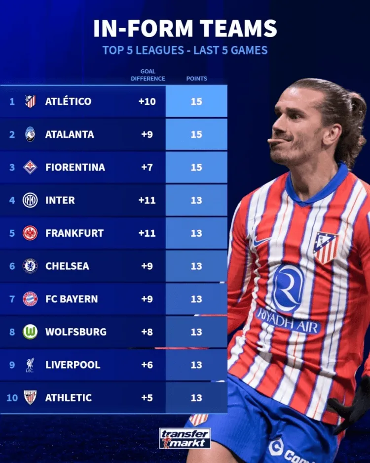 关于亚特兰大主场不敌佛罗伦萨!卡尔维奥破门无力回天的信息 关于亚特兰大主场不敌佛罗伦萨!卡尔维奥破门无力回天的信息