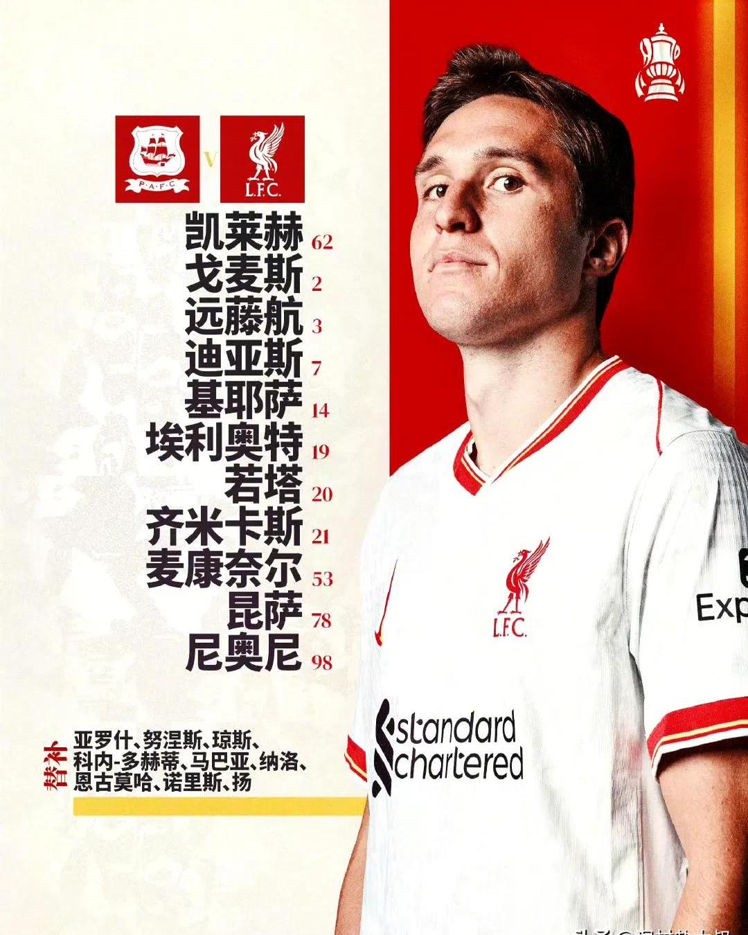 利物浦惨遭逆转,难以接受的失败!的简单介绍 利物浦惨遭逆转,难以接受的失败!的简单介绍