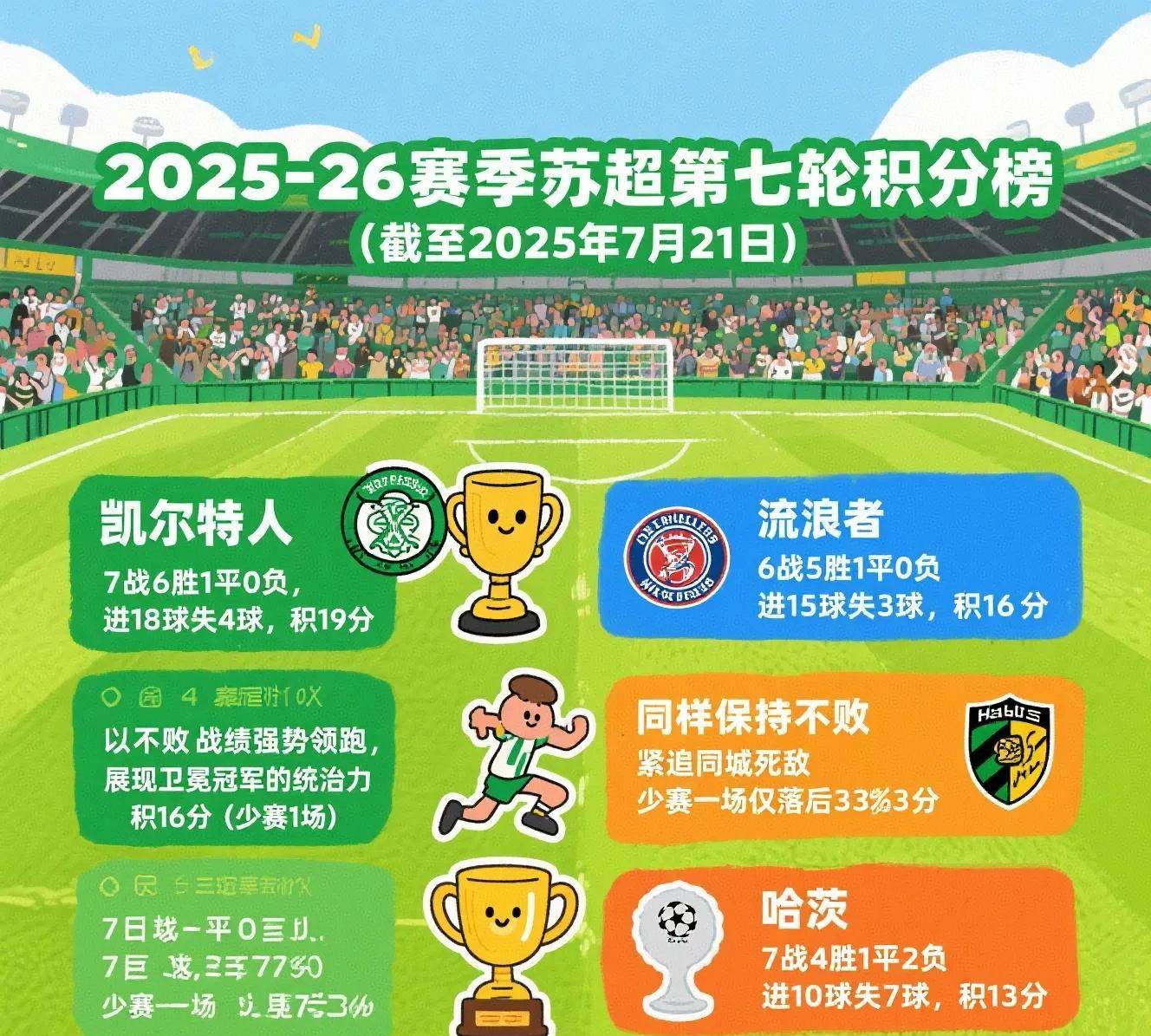 欧锦赛积分榜持续更新，各队角逐局势日益激烈的简单介绍