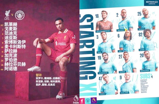 曼城轻松击败利物浦，继续英超榜首位置的简单介绍