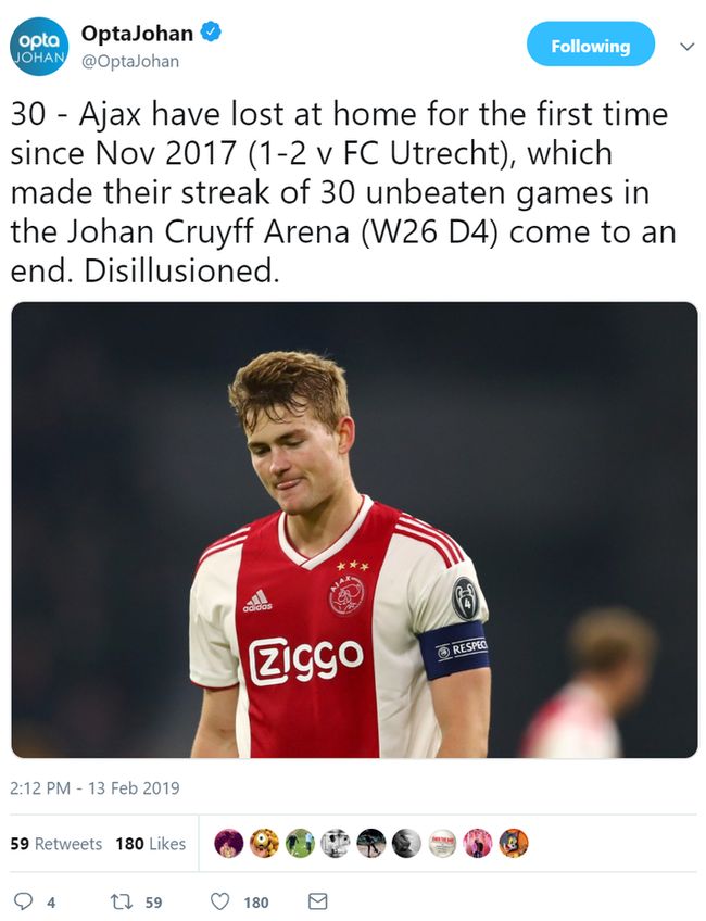 阿贾克斯取得胜利，继续保持不败战绩