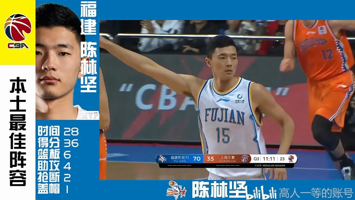 澳大利亚联赛季后赛激烈竞争，本土球员争夺MVP的简单介绍